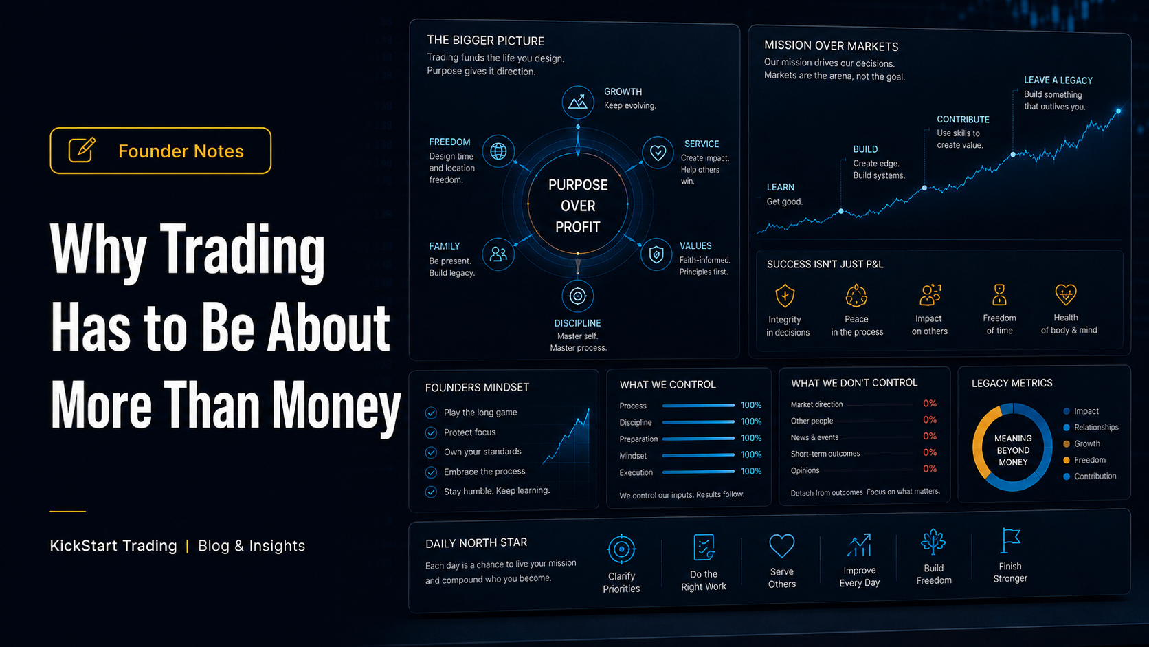 Why Trading Has to Be About More Than Money
